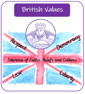 British Values2