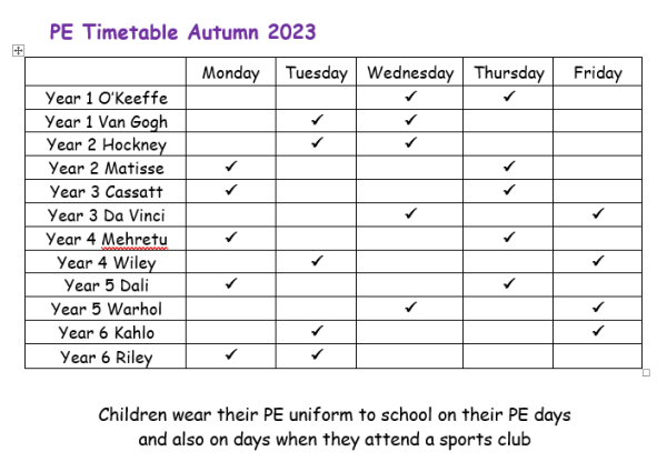 PE Days Aut 2023