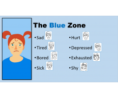 Blue Zone