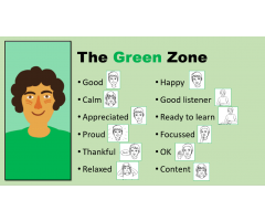 Green Zone