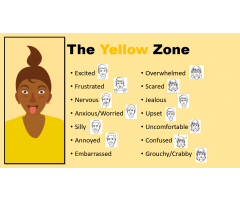 Yellow Zone